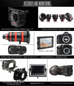 Noleggio videocamere per riprese video professionali Milano